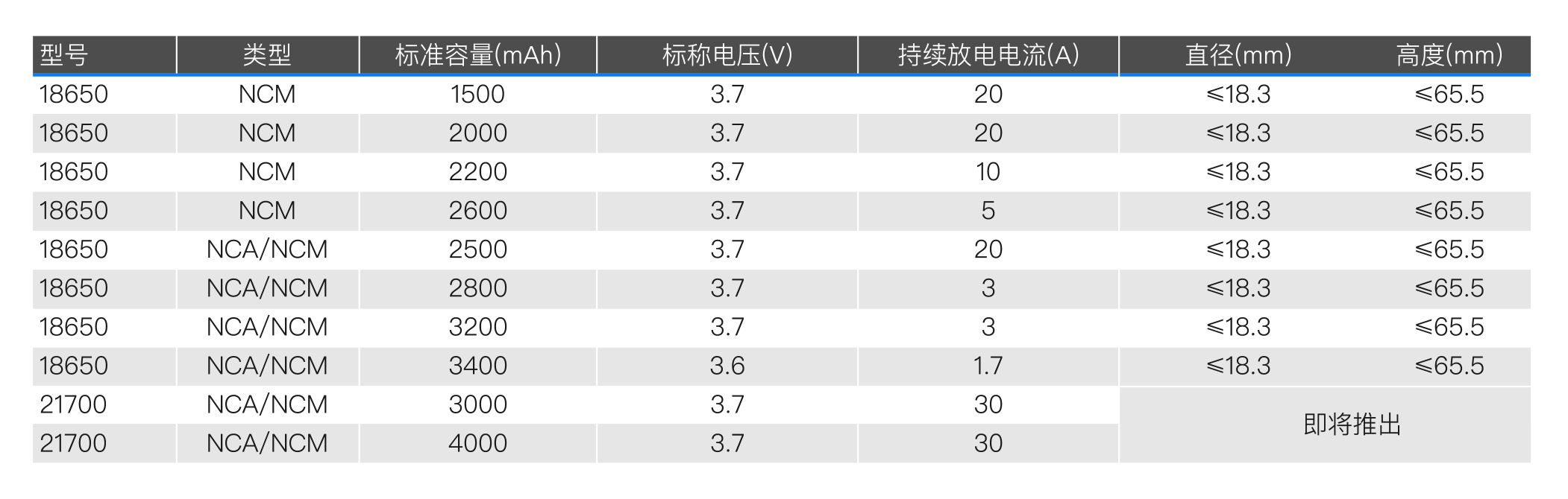 天鵬單頁轉(zhuǎn)曲.jpg